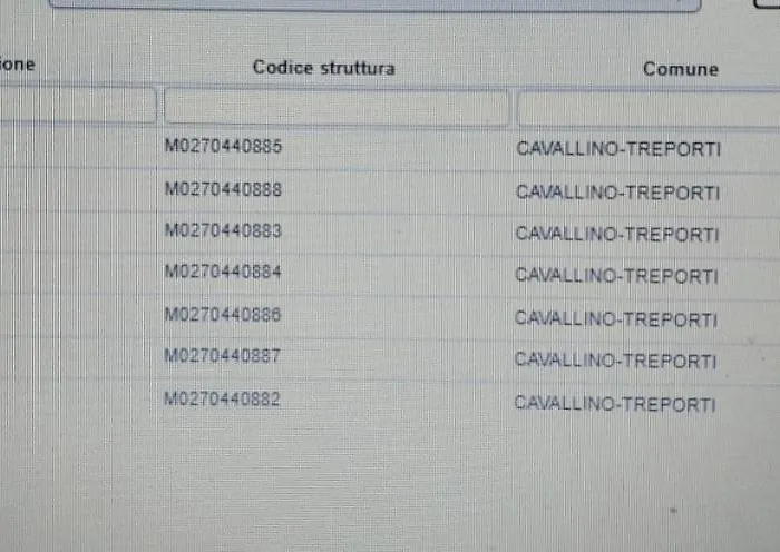 Ca' D'oro * Cavallino-Treporti