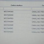 Ca' D'oro * Cavallino-Treporti